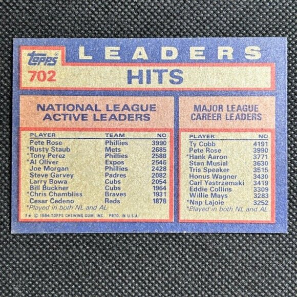 1984 Topps NL Active Career Hit Leaders Baseball Card #702 Pete Rose Perez Staub - Picture 2 of 2